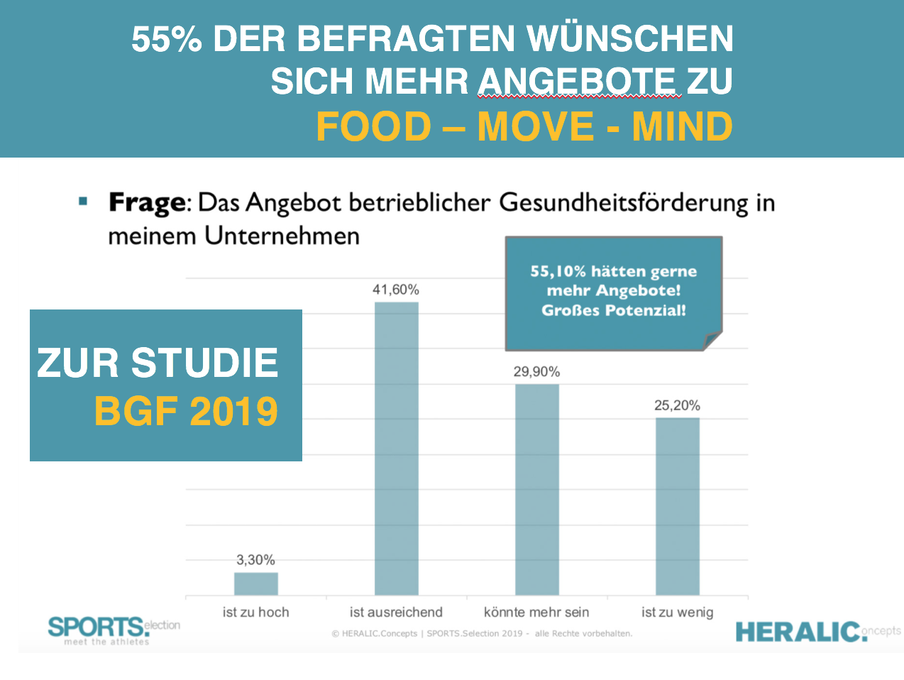 Sujet_Studie